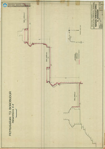 Original Digital object not accessible