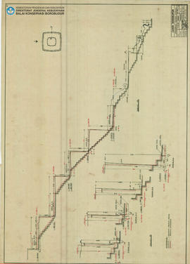 Gambar Irisan Penampang Tangga Gapura Sisi Timur Candi Borobudur