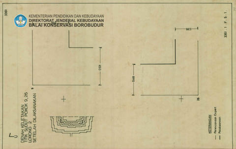 Original Objek Digital not accessible