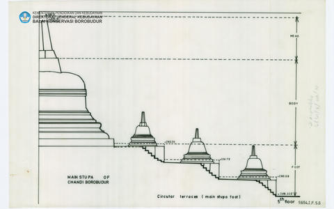 Original Digital object not accessible