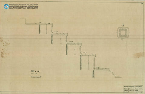 Original Digital object not accessible