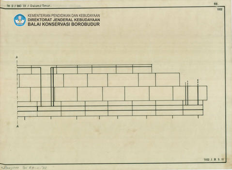 Original Digital object not accessible