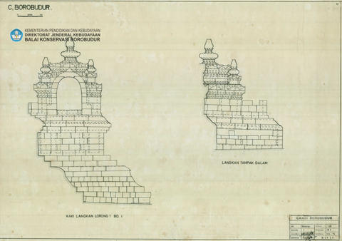 Original Digital object not accessible