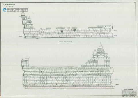 Original Digital object not accessible