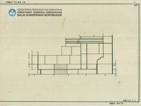 Original Objek Digital not accessible