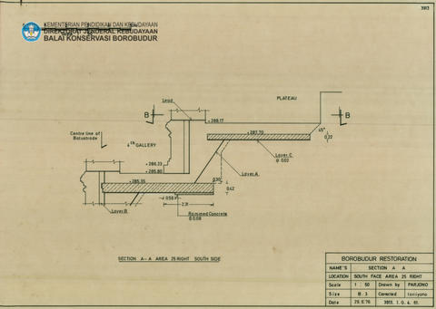 Original Digital object not accessible