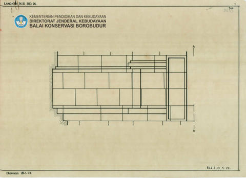 Original Digital object not accessible