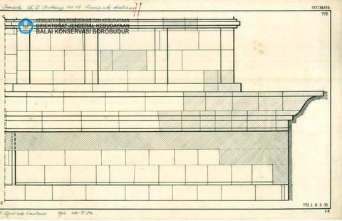 Original Digital object not accessible