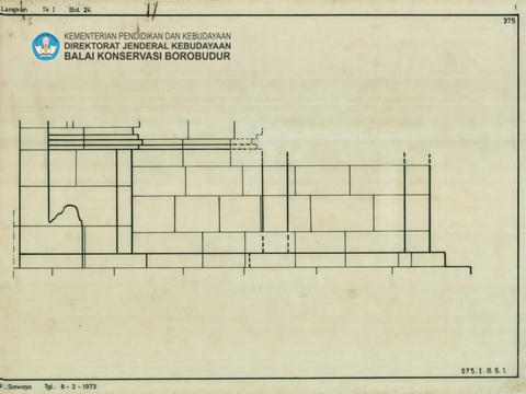 Original Objek Digital not accessible