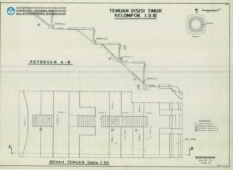 Original Digital object not accessible