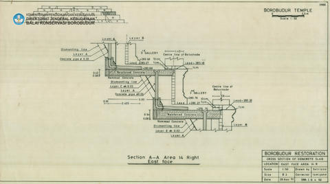 Original Digital object not accessible