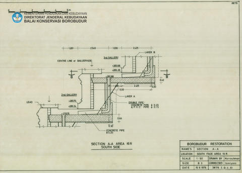 Original Digital object not accessible