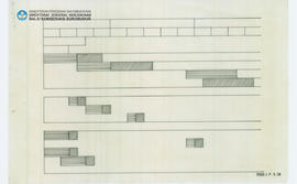 Chart Candi Borobudur