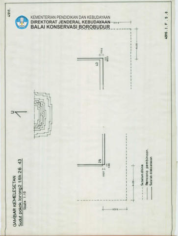 Original Objek Digital not accessible