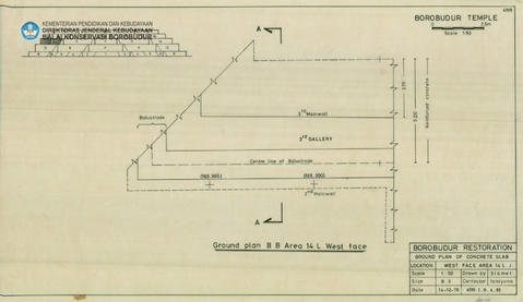 Original Digital object not accessible