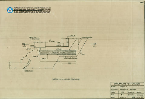 Original Digital object not accessible