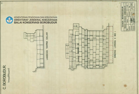 Original Objek Digital not accessible