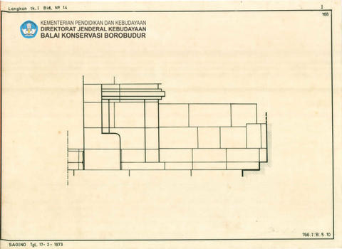 Original Digital object not accessible