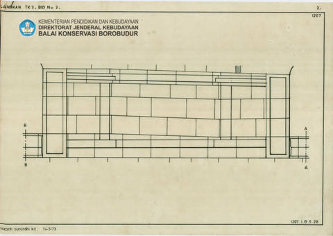 Original Digital object not accessible