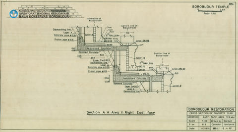 Original Digital object not accessible