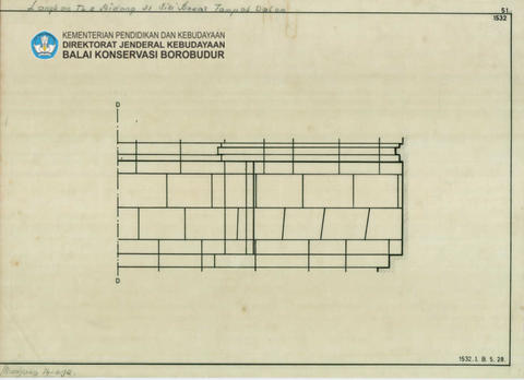 Original Digital object not accessible