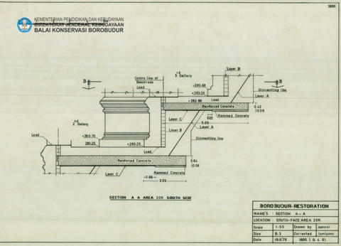 Original Digital object not accessible