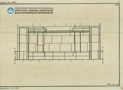 Original Objek Digital not accessible