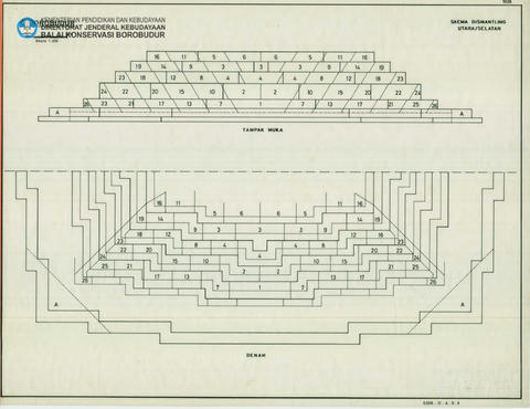 Original Digital object not accessible