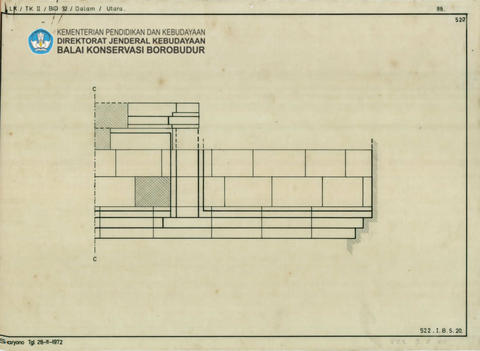 Original Objek Digital not accessible