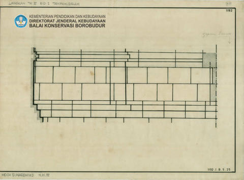 Original Digital object not accessible