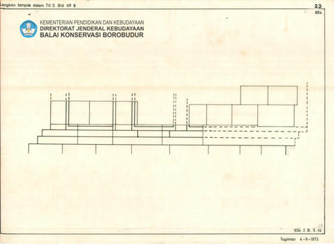 Original Digital object not accessible