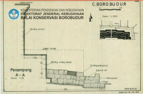 Original Objek Digital not accessible