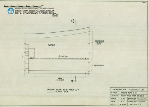 Original Digital object not accessible