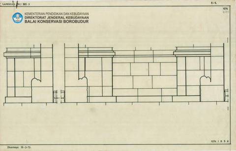 Original Digital object not accessible