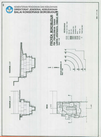 Original Objek Digital not accessible