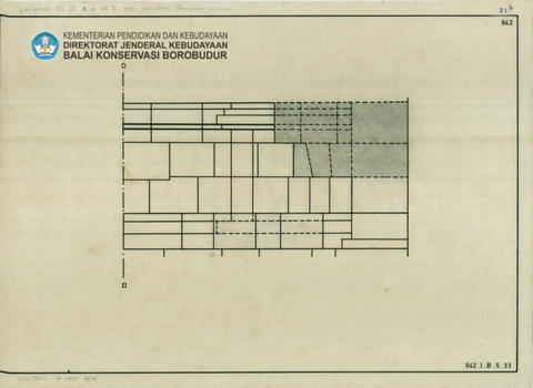 Original Objek Digital not accessible