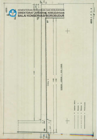 Original Digital object not accessible