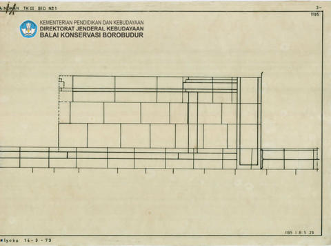 Original Digital object not accessible