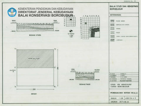 Original Digital object not accessible