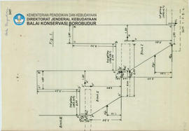 Chart Diagram Pengukuran Candi Borobudur