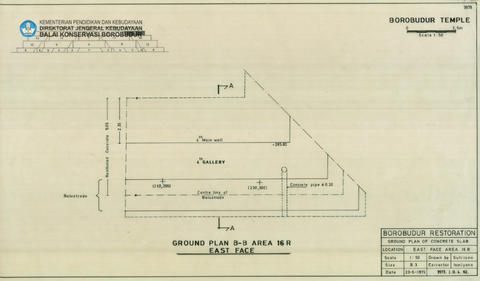 Original Objek Digital not accessible