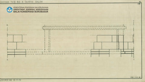 Original Objek Digital not accessible