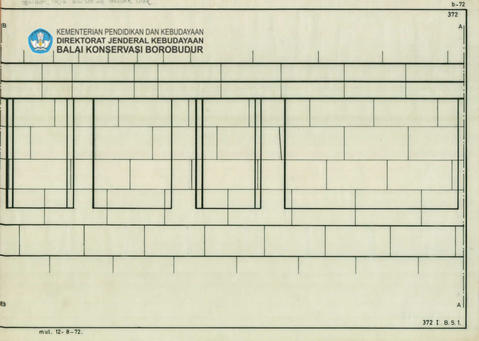 Original Objek Digital not accessible