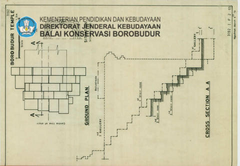 Original Objek Digital not accessible