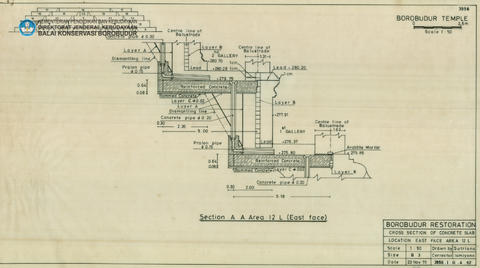 Original Digital object not accessible