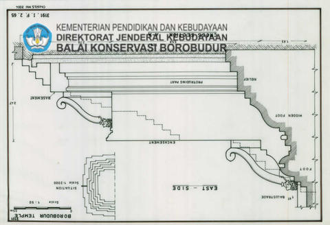 Original Objek Digital not accessible