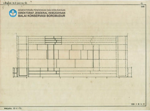 Original Objek Digital not accessible