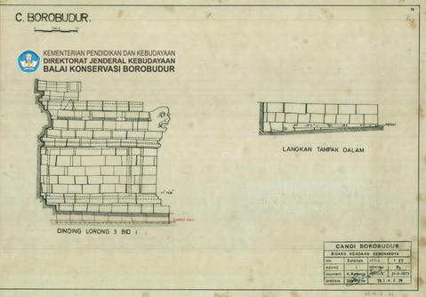 Original Digital object not accessible