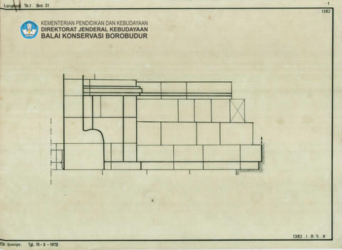 Original Digital object not accessible