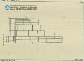 Penampang panel rencana rekonstruksi Candi Borobudur Langkan Tingkat III